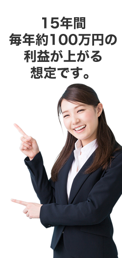 15年間<毎年約100万円の利益が上がる想定です。